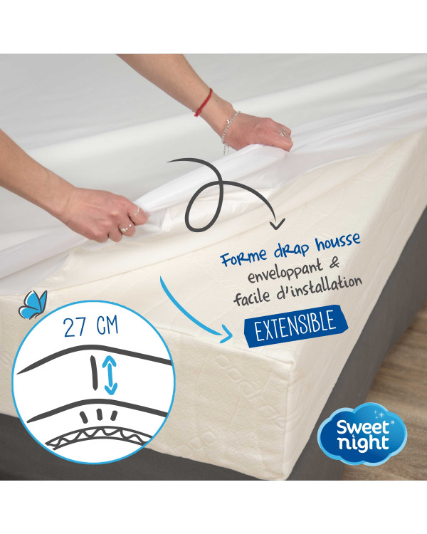 Protège matelas Linge propre