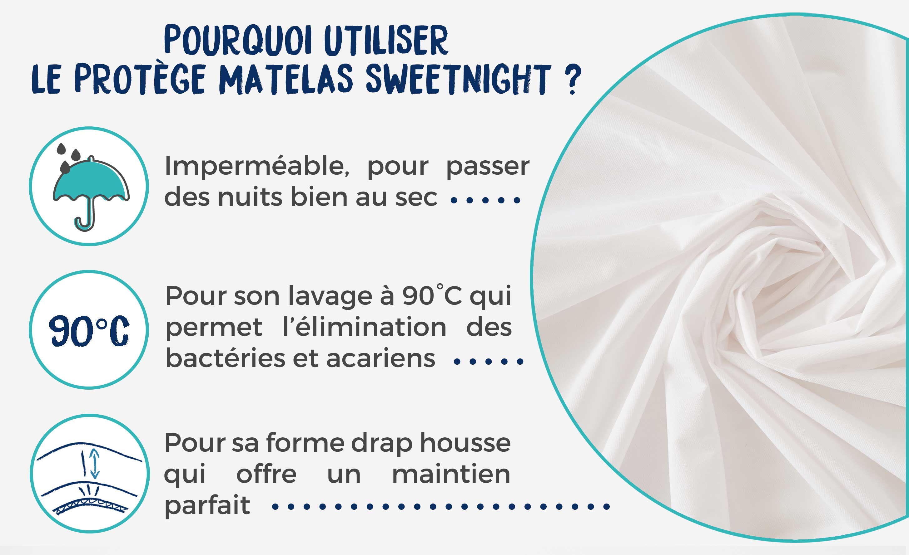 protège matelas imperméable